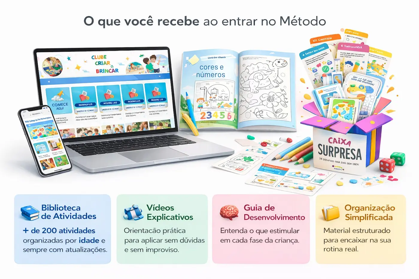 Mockup do Método Criar & Brincar com mais de 200 atividades organizadas por idade e atualizações contínuas
